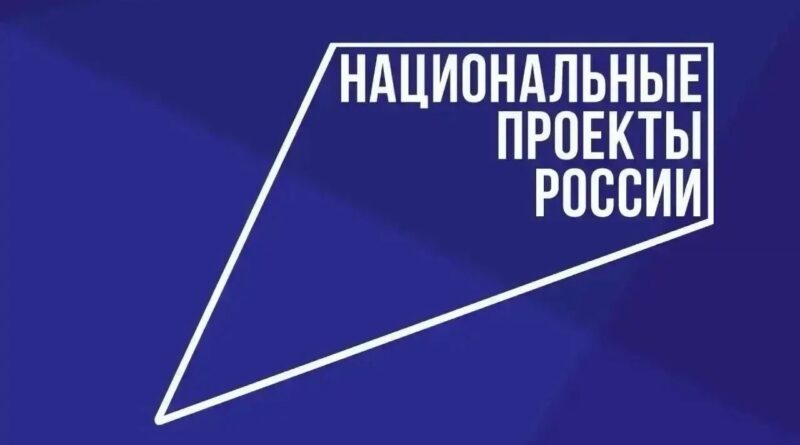 Будущее начинается на Дальнем Востоке: инвестиции, рабочие места и молодые кадры