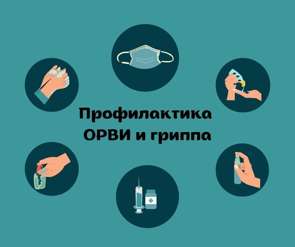 Грипп, СОVID19 и другие ОРВИ: заболеваемость, профилактика, вакцинация