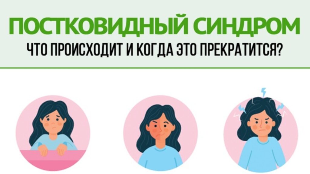 Постковидный синдром – что это?